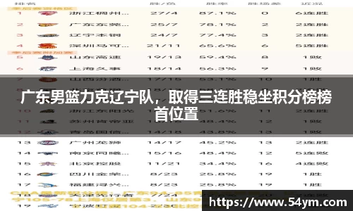 广东男篮力克辽宁队，取得三连胜稳坐积分榜榜首位置