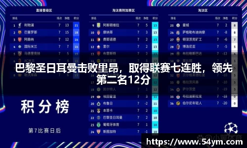 巴黎圣日耳曼击败里昂，取得联赛七连胜，领先第二名12分