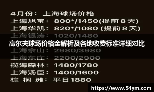 高尔夫球场价格全解析及各地收费标准详细对比