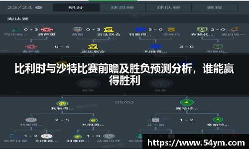 比利时与沙特比赛前瞻及胜负预测分析，谁能赢得胜利
