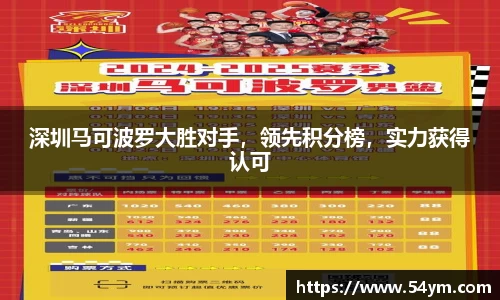 深圳马可波罗大胜对手，领先积分榜，实力获得认可